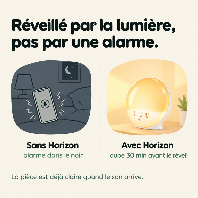 Réveil lumineux Horizon contre alarme du téléphone : la chambre s'éclaire avant la sonnerie, Tendre Veilleuse