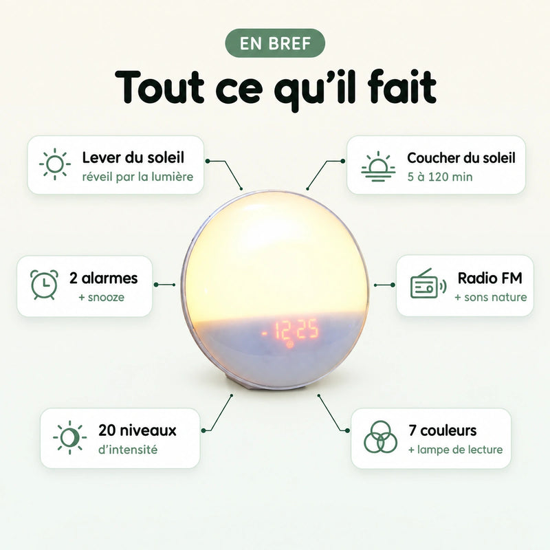 Fonctions du réveil simulateur d'aube Horizon : lever et coucher du soleil, radio, 20 niveaux, Tendre Veilleuse