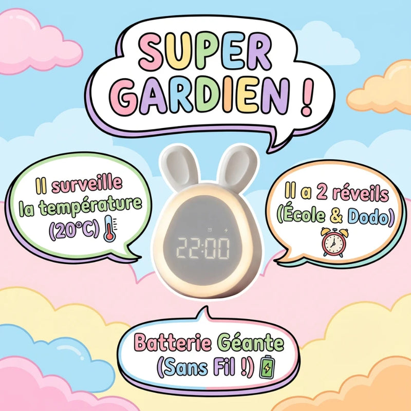 Fiche technique réveil lapin USB : puissance 1,2 W, batterie 1500 mAh, dimensions 88 x 73,5 x 112 mm