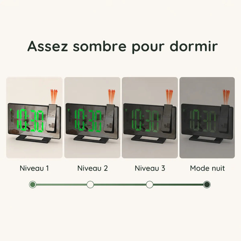 Réveil projecteur plafond, écran à luminosité réglable sur 3 niveaux avec mode nuit, Tendre Veilleuse