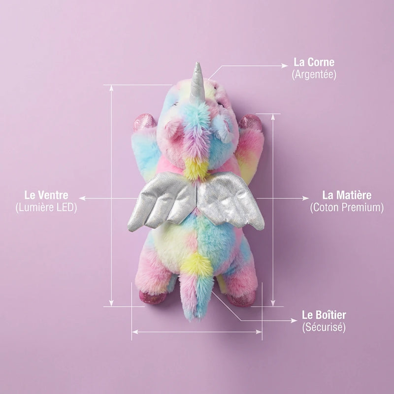 Schéma explicatif de la peluche licorne détaillant ses caractéristiques : corne argentée, matière coton premium, ventre LED et boîtier sécurisé.