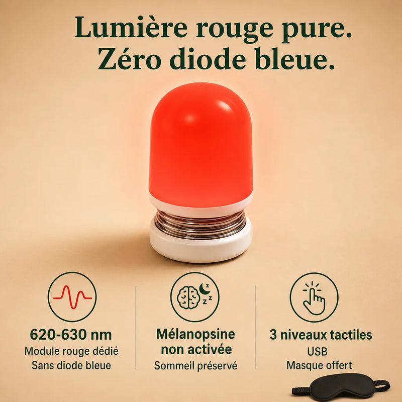Infographie veilleuse lumière rouge sans diode bleue, spectre 620 à 630 nm, mélanopsine non activée — Tendre Veilleuse