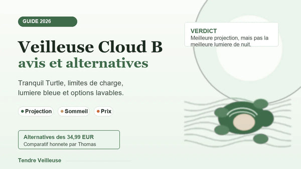 Veilleuse Cloud B Tranquil Turtle rechargeable aqua sur fond blanc, avis et alternatives 2026