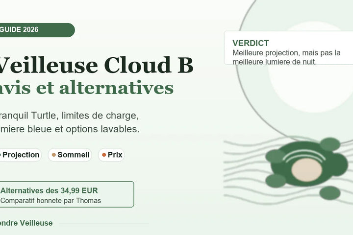 Veilleuse Cloud B Tranquil Turtle rechargeable aqua sur fond blanc, avis et alternatives 2026