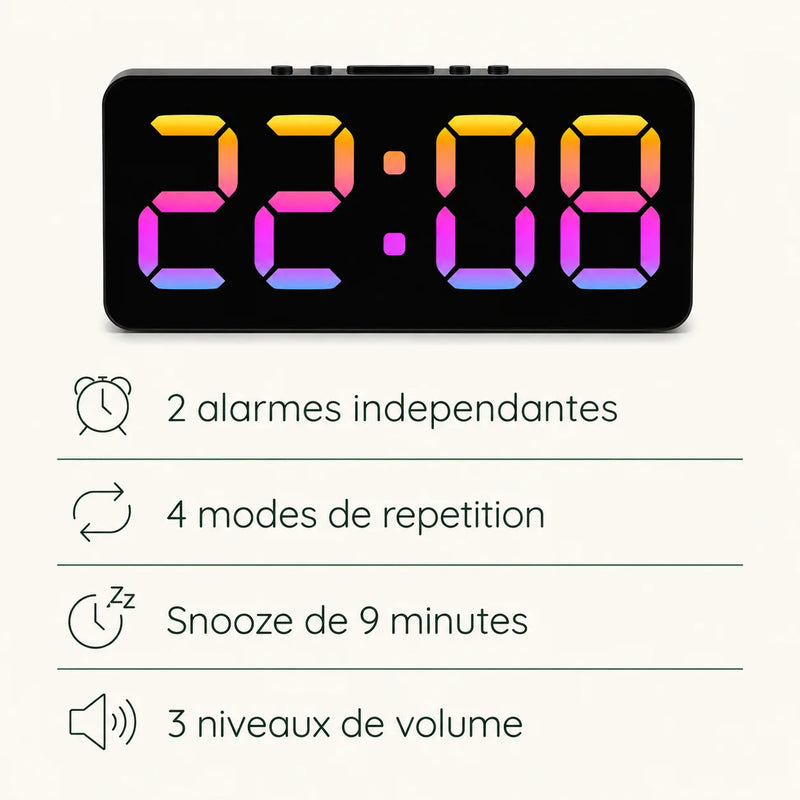Fiche technique visuelle du réveil numérique, deux alarmes, quatre modes de répétition, snooze de neuf minutes et trois volumes