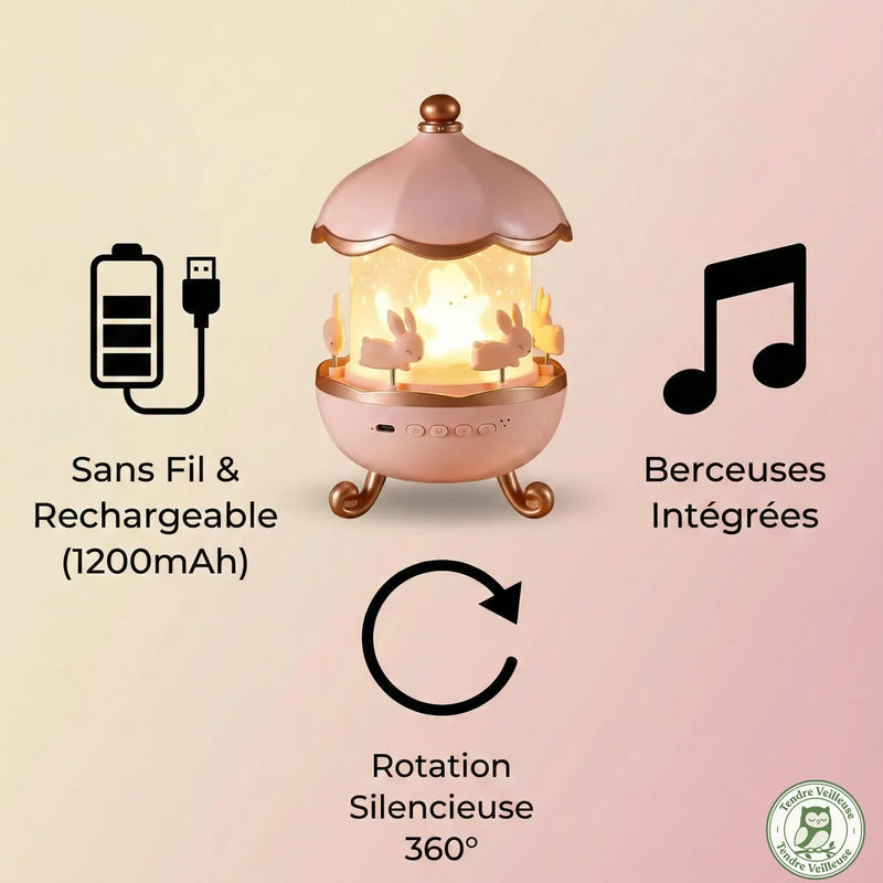 Veilleuse projection lapin rose, infographie features : sans fil rechargeable 1200 mAh USB-C, rotation silencieuse 360° et berceuses intégrées — Tendre Veilleuse