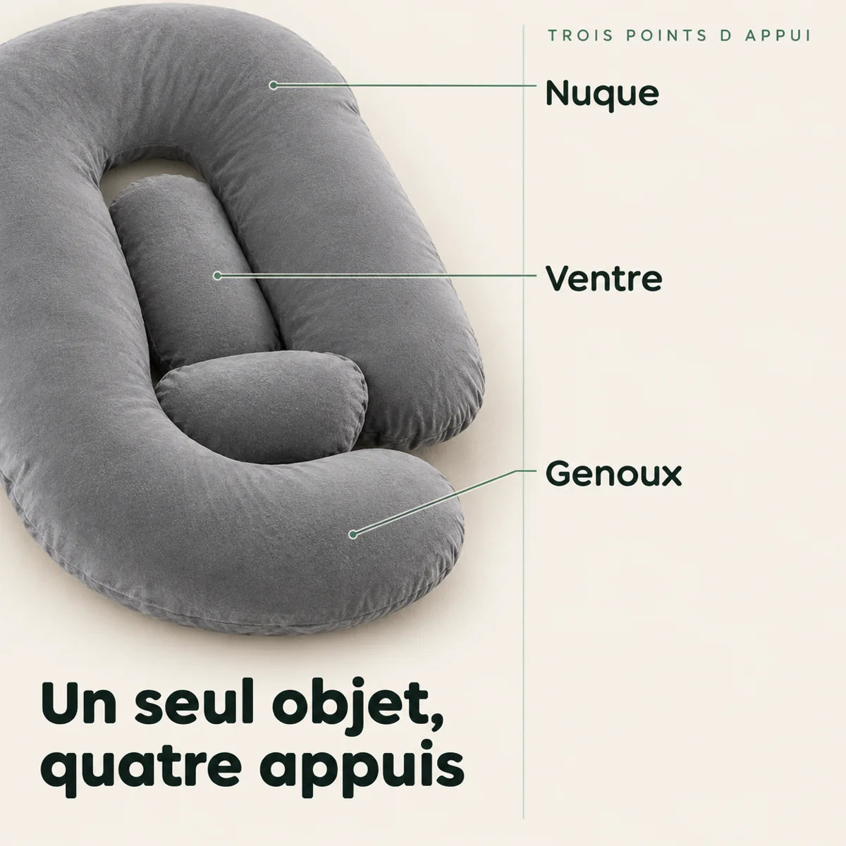 Coussin de grossesse en U vu de dessus, nuque, ventre et genoux calés en même temps, Tendre Veilleuse