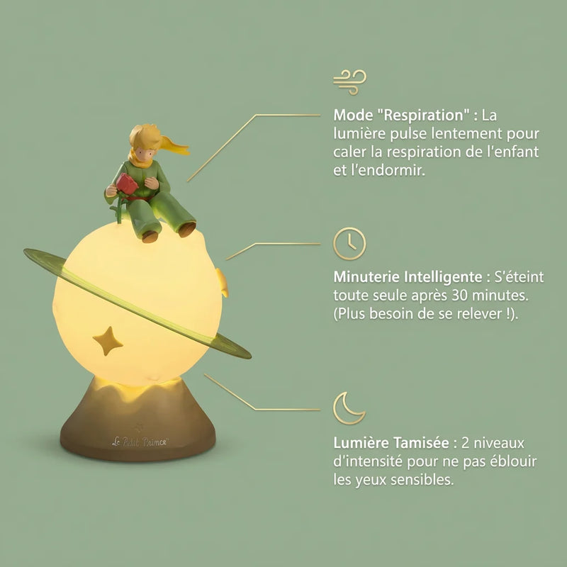 Infographie des fonctionnalités de la Veilleuse Petit Prince pour le sommeil : mode respiration apaisant, minuterie intelligente 30 minutes et lumière tamisée à 2 niveaux d'intensité.