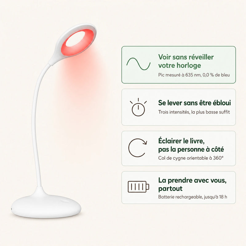 Lampe lumière rouge sommeil et ses quatre bénéfices : 635 nm, trois intensités, col de cygne 360°, batterie 18 h