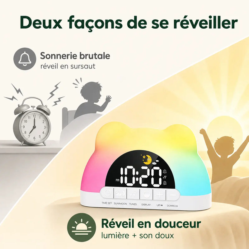 Infographie comparatif réveil enfant, un lever de soleil en douceur face à une sonnerie brutale, Tendre Veilleuse