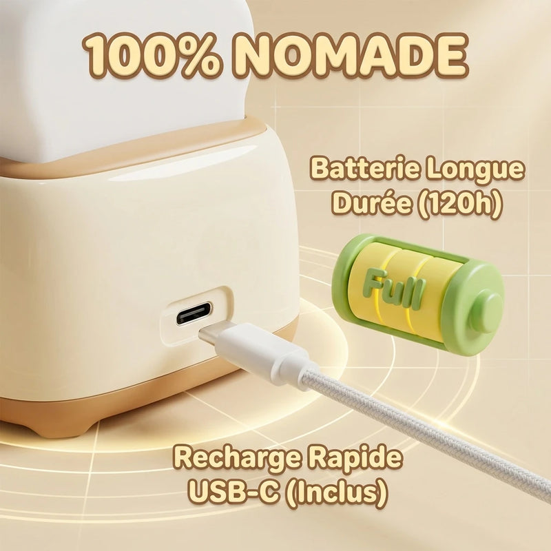 Dos du réveil veilleuse toast kawaii avec port USB-C et batterie rechargeable 800 mAh, Tendre Veilleuse