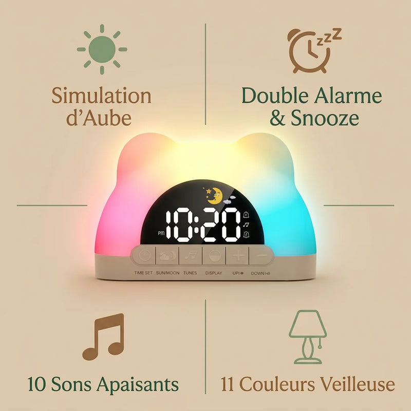 Infographie des fonctions du réveil simulateur d'aube pour enfant : simulation d'aube, double alarme et snooze, 10 sons apaisants et 11 couleurs de veilleuse.