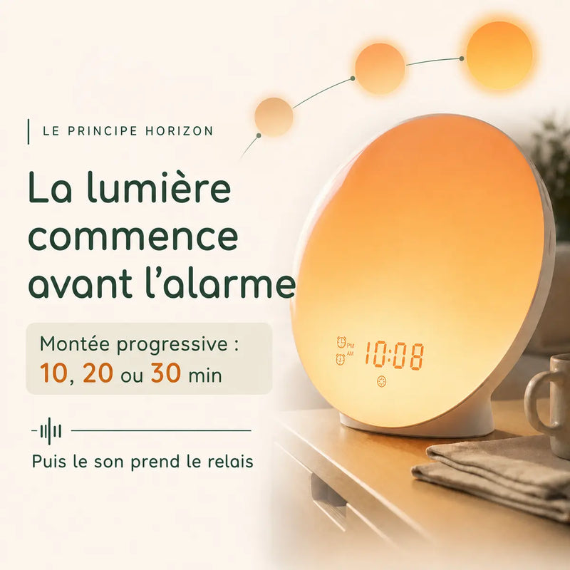 Simulateur d'aube Horizon avec progression lumineuse de 10, 20 ou 30 minutes avant l'alarme, Tendre Veilleuse