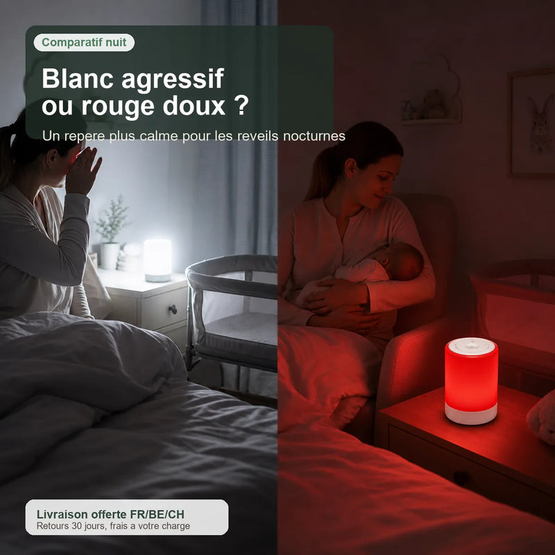 Veilleuse allaitement rouge 670 nm comparée à lumière blanche agressive pour réveils nocturnes et tétées, Tendre Veilleuse