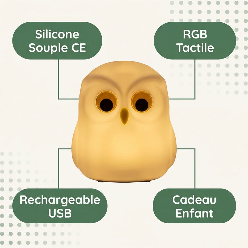 Infographie veilleuse hibou silicone rechargeable RGB avec 4 bénéfices : Silicone Souple CE, RGB Tactile, Rechargeable USB, Cadeau Enfant, Tendre Veilleuse