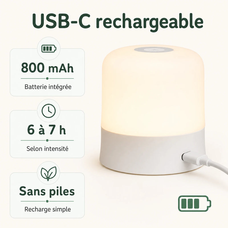 Infographie veilleuse lumière rouge rechargeable USB-C avec batterie 800 mAh et autonomie 6 à 7 heures Tendre Veilleuse