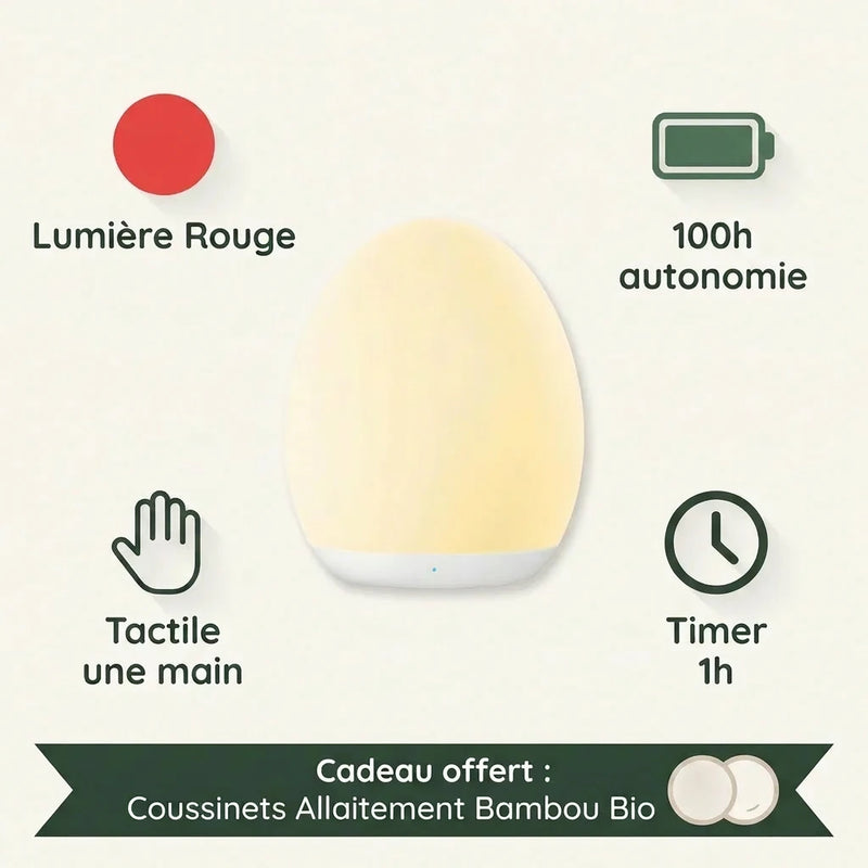 Infographie veilleuse maternité oeuf : avantages clés lumière rouge, autonomie 100h, cadeau coussinets allaitement bambou — Tendre Veilleuse