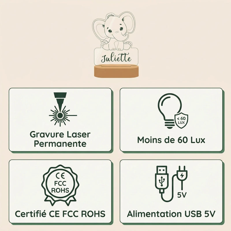 Infographie veilleuse personnalisée prénom : gravure laser permanente, flux inférieur à 60 lux, certifié CE FCC ROHS, alimentation USB 5V — Tendre Veilleuse
