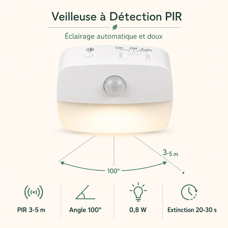 Infographie veilleuse prise détecteur mouvement PIR 0,8 W, portée 3 à 5 m, angle 100 degrés et extinction 20-30 s, Tendre Veilleuse