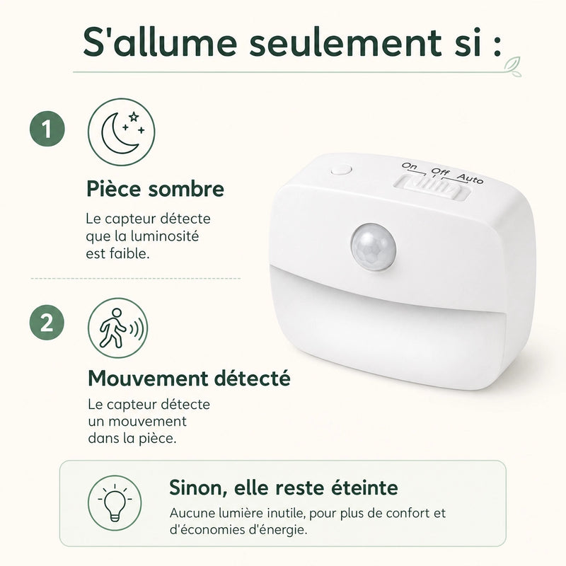 Infographie veilleuse prise détecteur mouvement PIR, activation dans le noir avec mouvement détecté, Tendre Veilleuse
